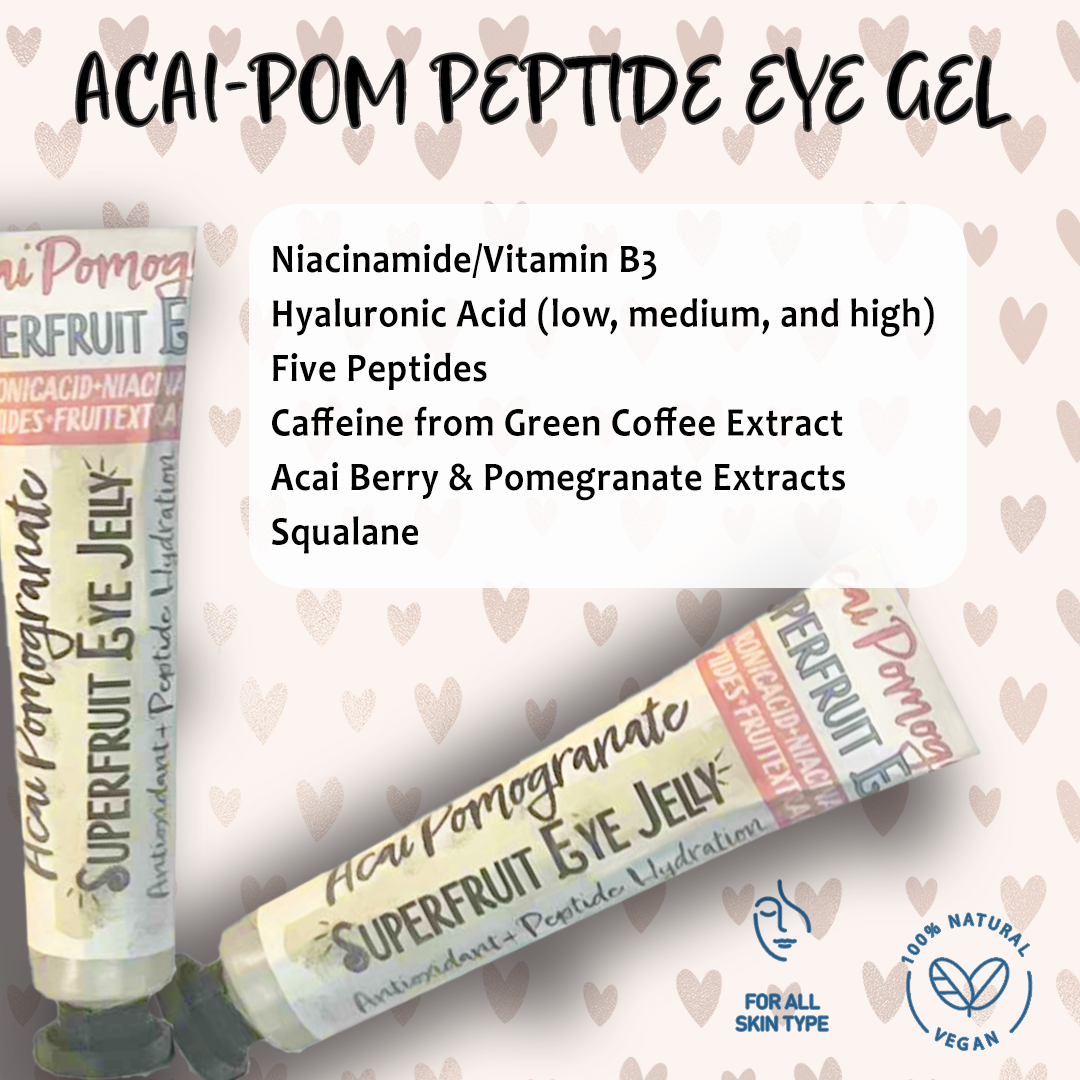 Acai-Pom Peptide Eye Gel with product packaging and ingredient list on a patterned background